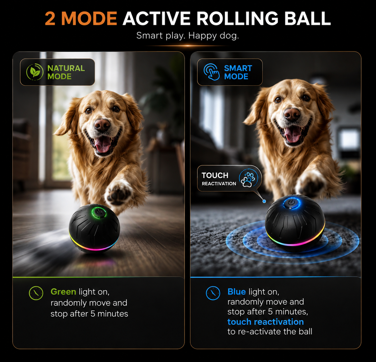 SmartBounceBall™ Rechargeable Smart Pet Jumping Ball