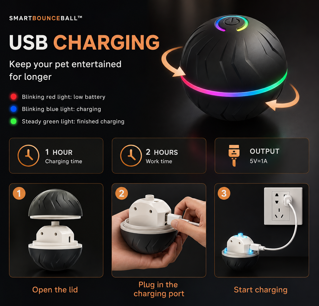 SmartBounceBall™ Rechargeable Smart Pet Jumping Ball